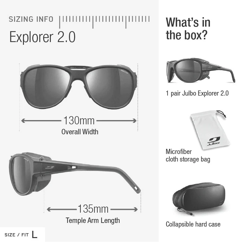 Explorer 2.0 - Image 5