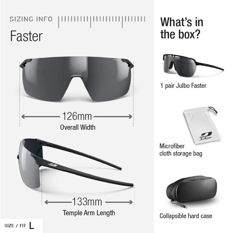 Faster - Image 5