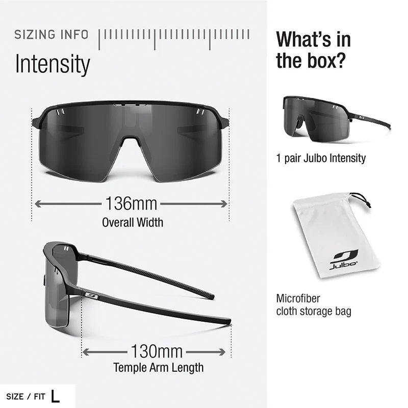 Intensity - Image 10
