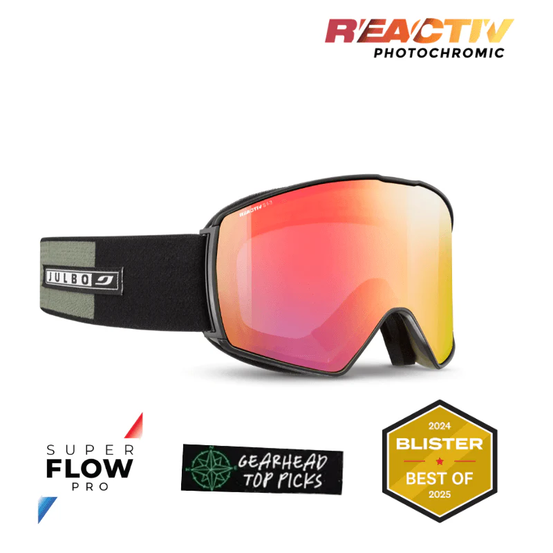 New Arrivals: Goggles
